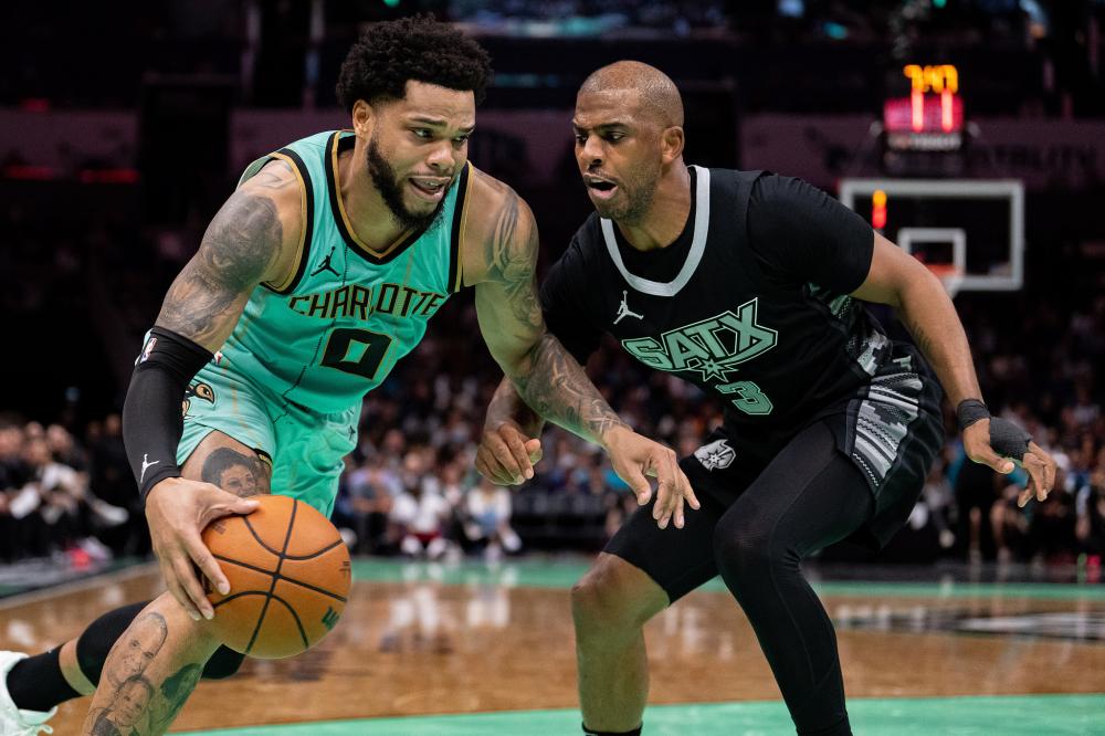 积极回撤 积极回撤